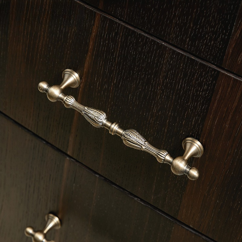 High End European Retro Wardro - đánh giá và giá Furniture Hardware High End