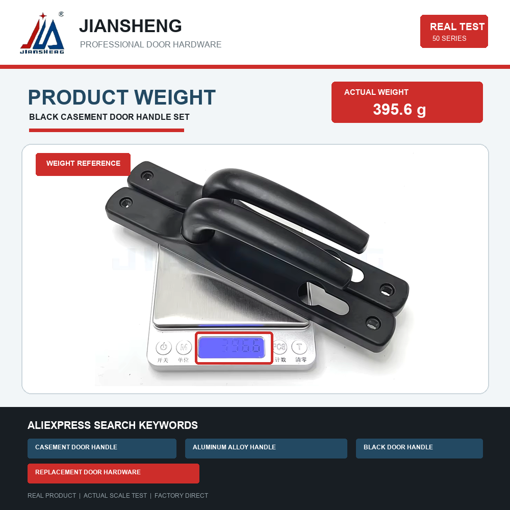 Double-Sided Aluminum Alloy Sl - đánh giá và giá Door Handle Bar
